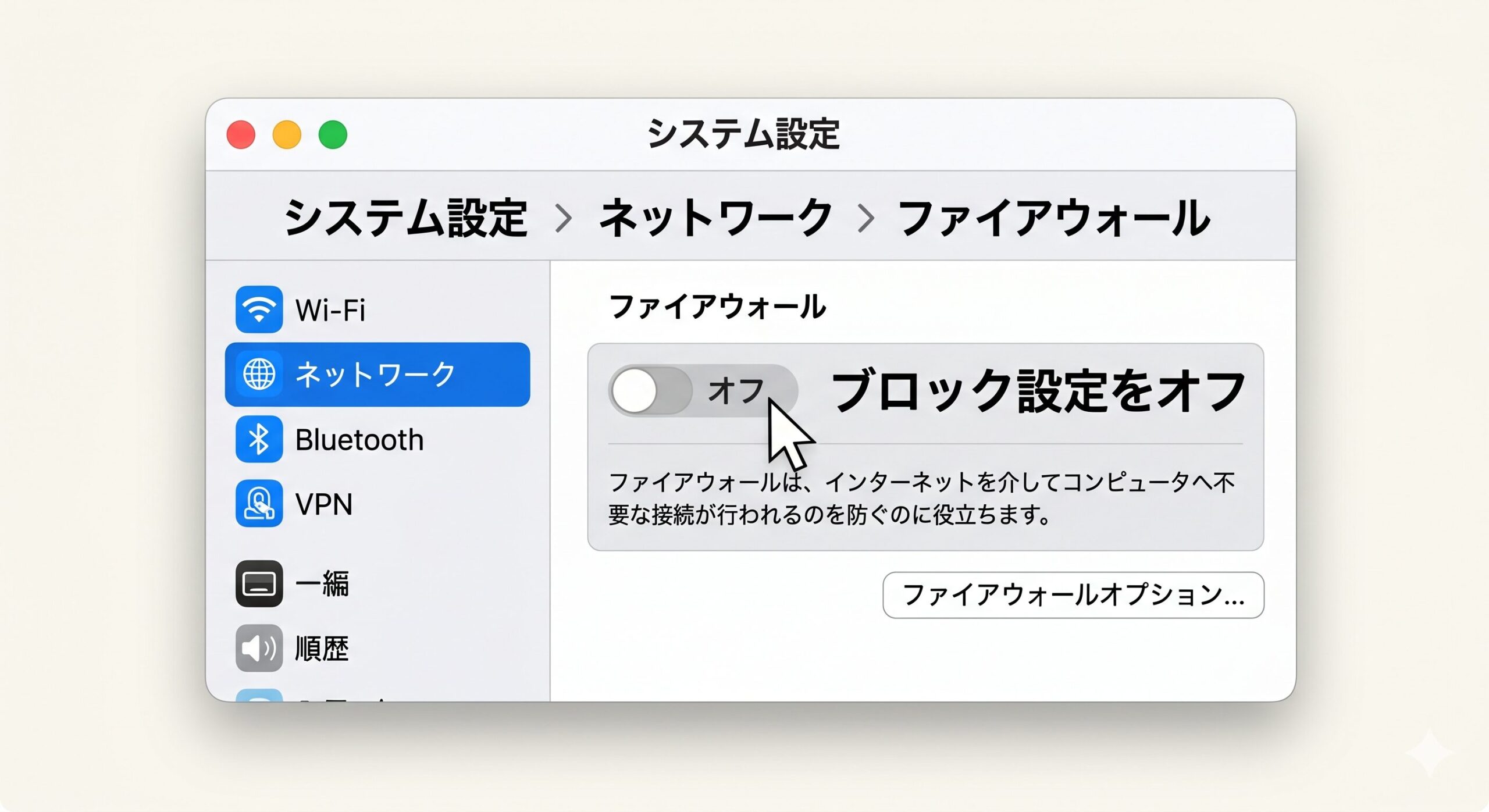 Macの「システム設定」からネットワーク内のファイアウォールへ進み、接続ブロックを解除する手順の図解